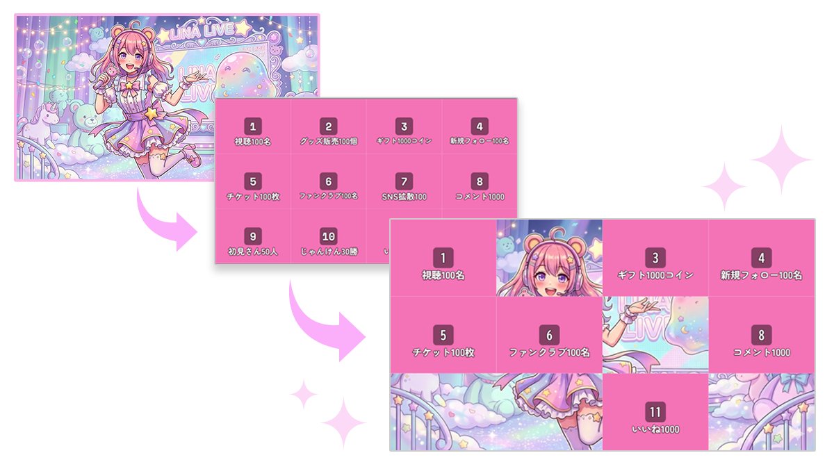 パネル開けのイメージ