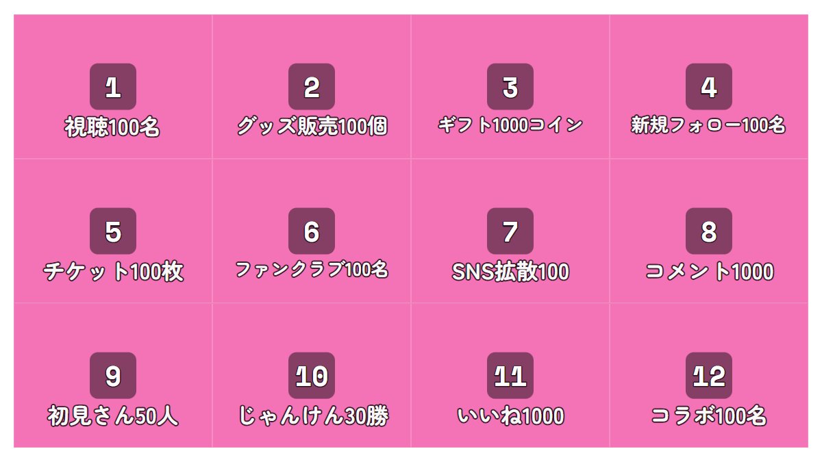 パネル詳細設定画面